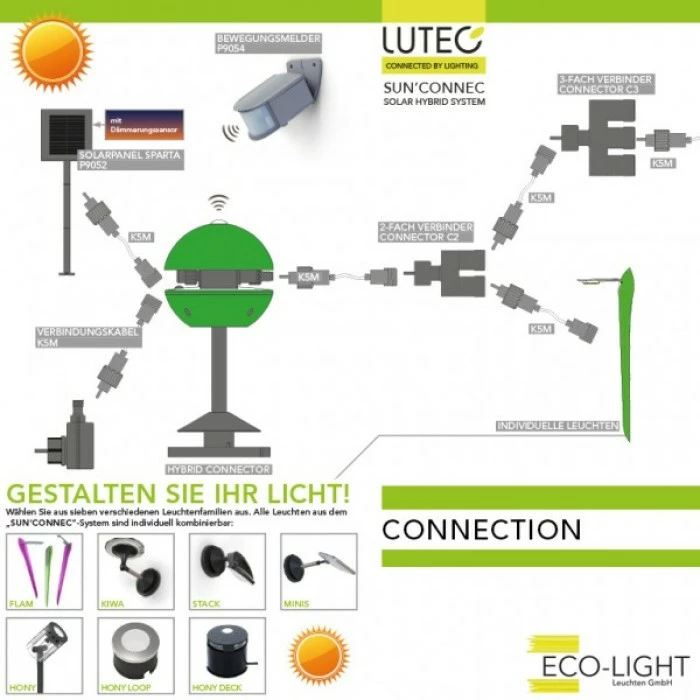 Lutec Lampen Lutec SUN CONNEC STACK Außenwegeleuchte LED Grau, 3-flammig 6 Lutec Lampen Lutec SUN CONNEC STACK Außenwegeleuchte LED Grau, 3-flammig – Bild 4